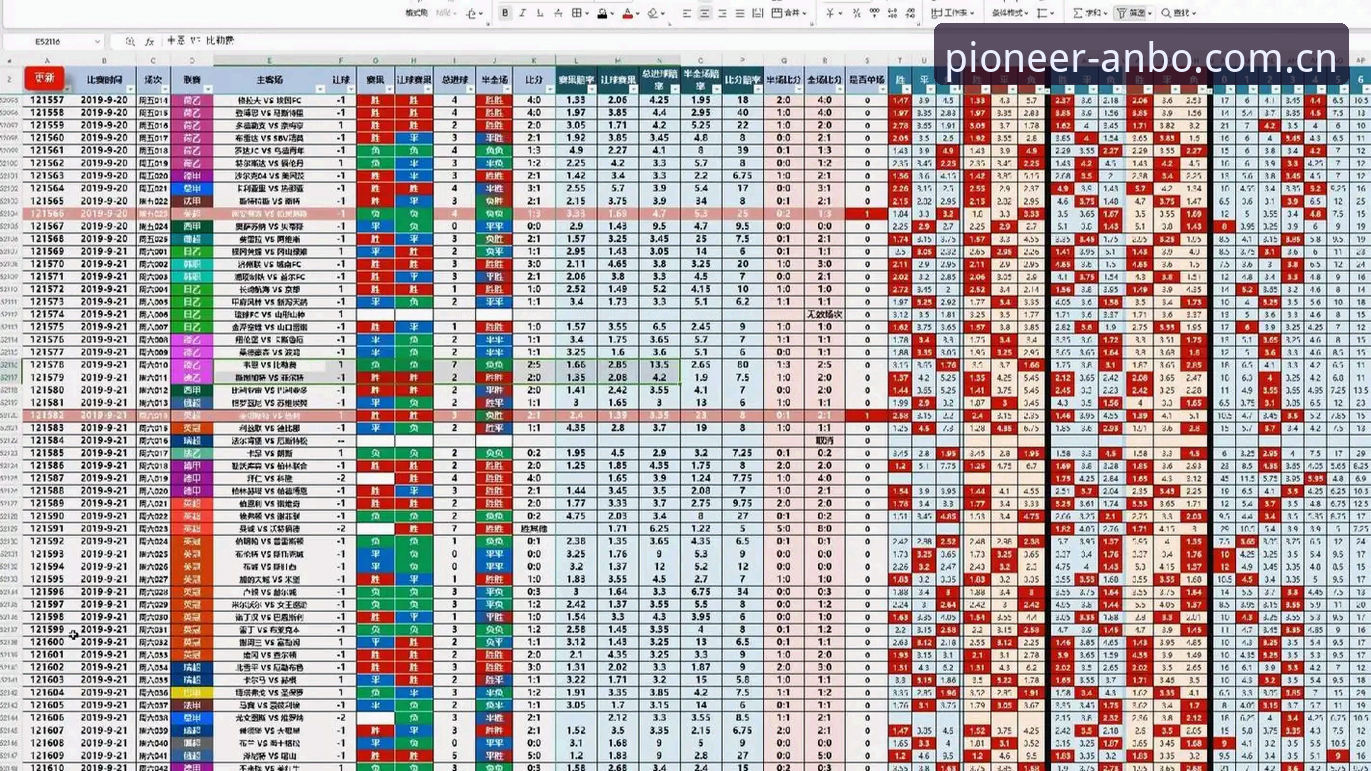 安博体育APP苹果版下载必备知识：数据控教你看懂足球赔率水位与避开常见陷阱