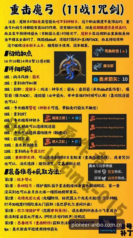 揭秘安博体育兼容版避坑指南：从数据波动到电竞注册的实战细节